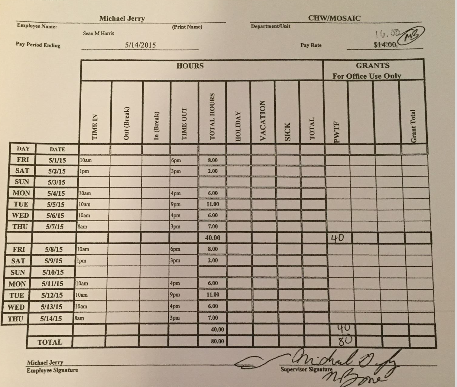 Freedom Of Information Act Request: Michael Jerry Stole $8,576 From