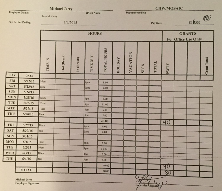 Freedom Of Information Act Request: Michael Jerry Stole $8,576 From